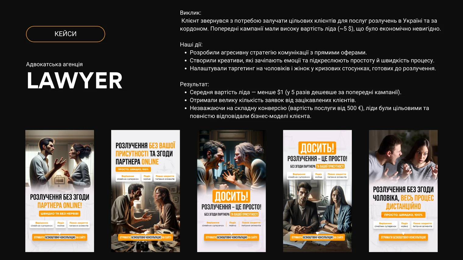 Кейс Адвокатська агенція: Знизити вартість ліда — Юридичні послуги · розлучення · Київ, клієнти з України та з-за кордону
