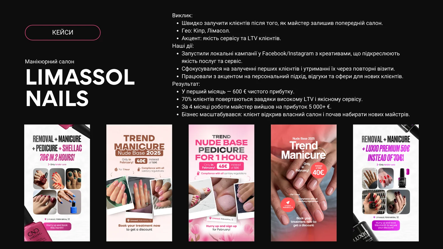 Кейс Limassol Nails: Швидко зібрати клієнтську базу з нуля — Манікюрний салон · Кіпр, Лімасол