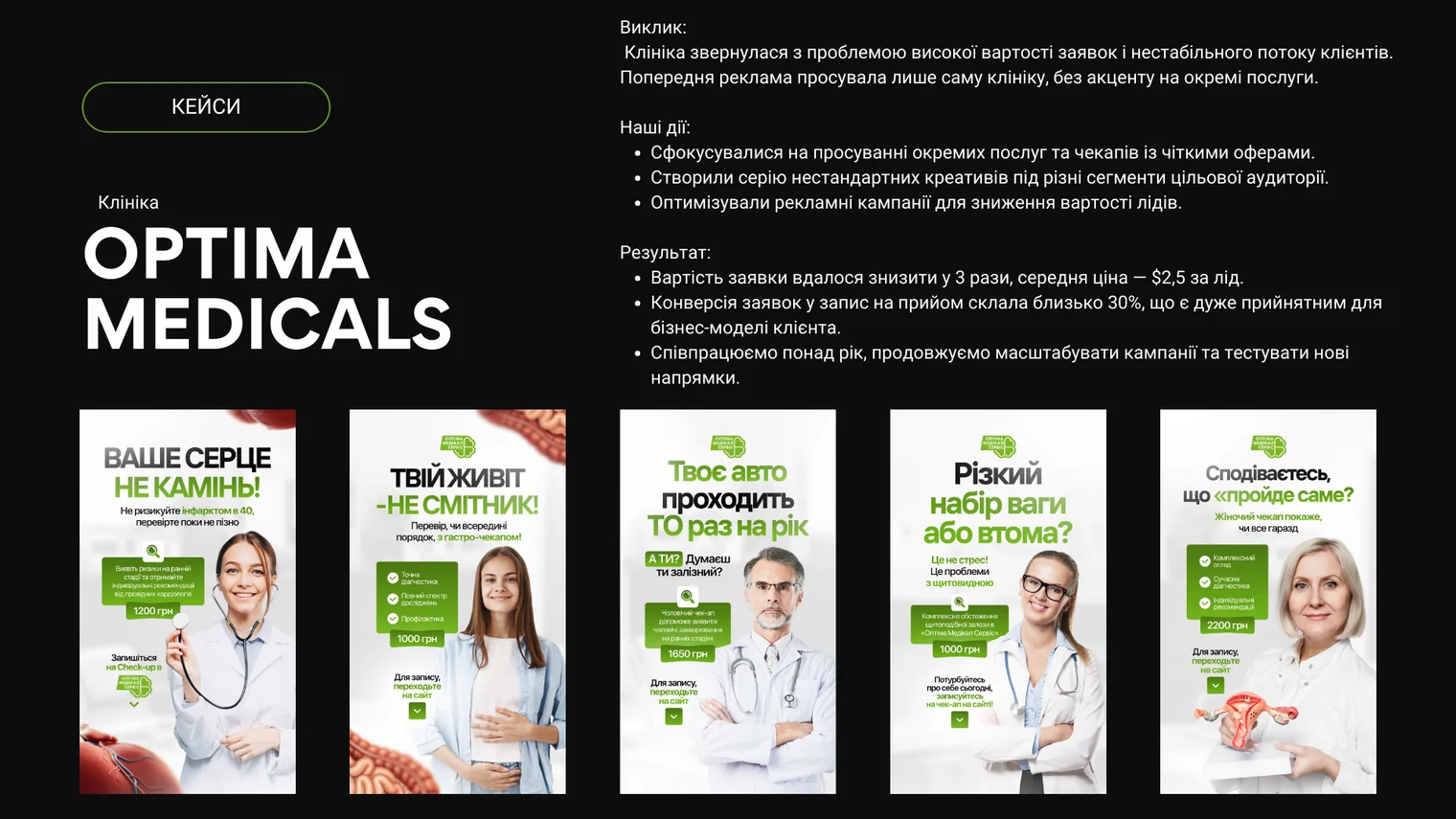 Кейс Optima Medicals: Знизити вартість заявки втричі — Медична клініка · чек-апи та окремі послуги · Черкаси