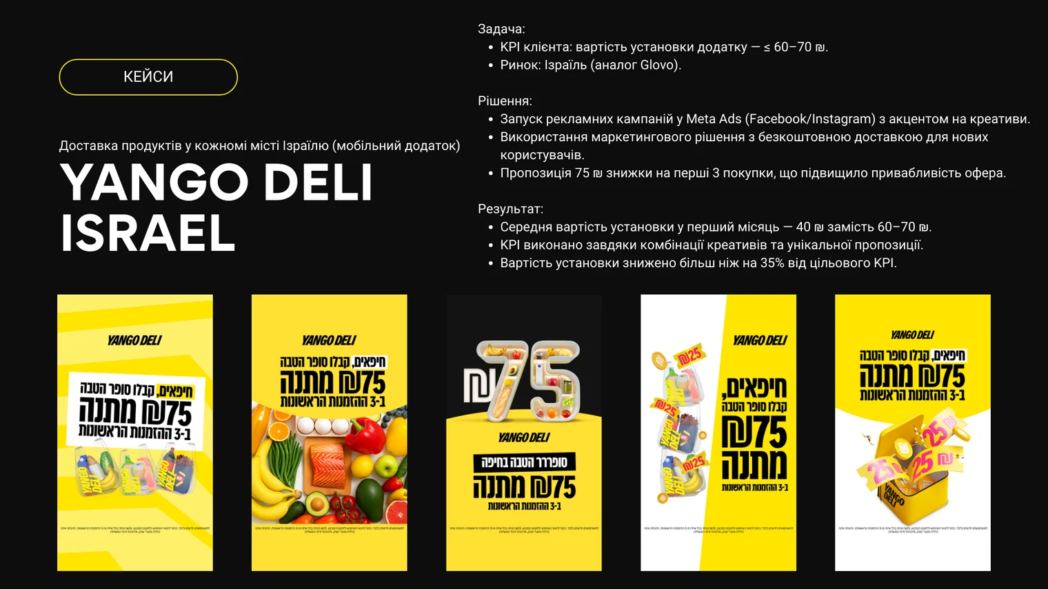 Кейс Yango Deli Israel: Установка застосунку дешевше KPI — Доставка продуктів · мобільний застосунок, Ізраїль